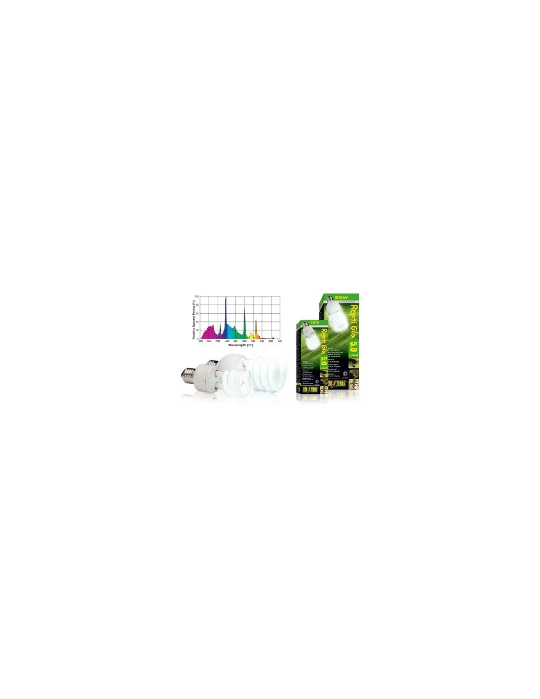 exo_terra_repti_glo__comp_0.webp exo terra repti glo 5.0 compact reptile uvb 100 25w