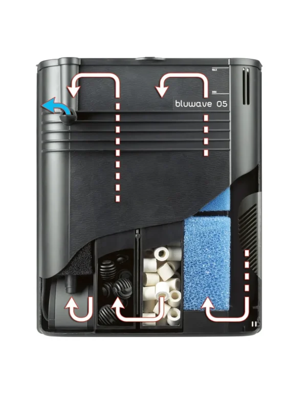 ferp acq filtro bluwave 05 66105017